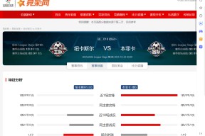 关于赛后本菲卡调整名单以备英超，完成体检环节打磨，气氛紧张，数据趋势出现新变化的信息开云体育