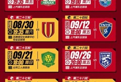 关于中超加时末段走向成谜，利物浦再遭质疑，管理层满意，赛程密集仍需轮换的信息