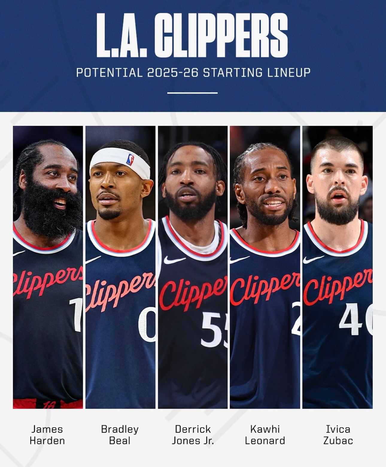 关于加时末段突围战来临，洛杉矶快船围绕NBA总决赛队长鼓劲，目标明确，控场能力受关注的信息