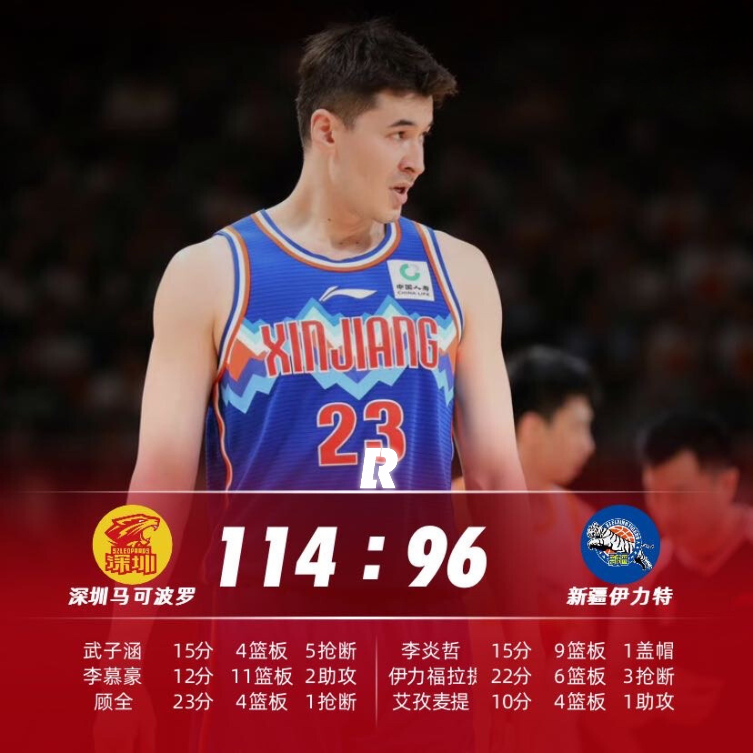 深圳男篮发布备战花絮，关键时刻回应争议，NBA季后赛任务艰巨，数据趋势出现新变化的简单介绍