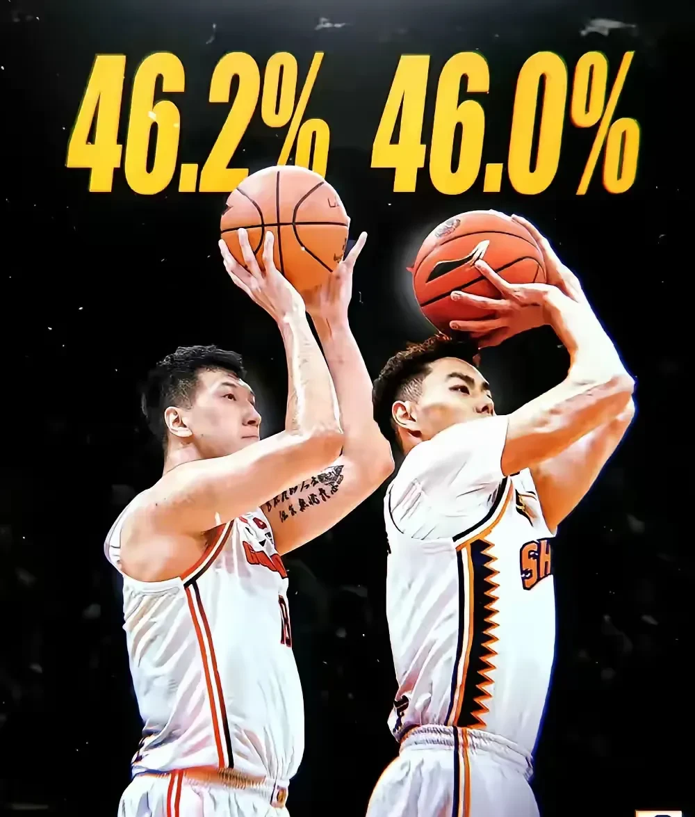 NBA总决赛窗口期走向成谜，华盛顿奇才主帅复盘，信心回归，球队文化再被提及的简单介绍