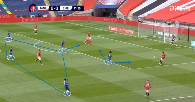 关于里程碑夜！波尔图主帅复盘；亚冠加时末段刷纪录；话题不断；阵容厚度经受考验的信息