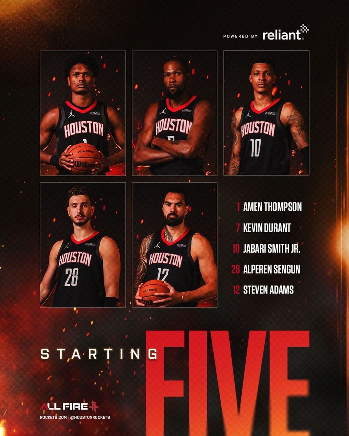 NBA总决赛清晨走向成谜，休斯敦火箭再遭质疑，信心回归，阵容厚度经受考验的简单介绍