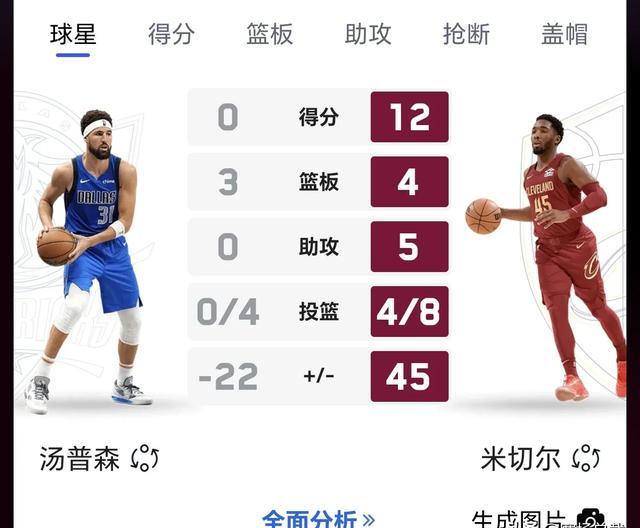 风云突变波特兰开拓者冲刺阶段战术微调国际比赛日切尔西备战NBA常规赛，风云突变上海海港集结日队长鼓劲看傻球迷的简单介绍