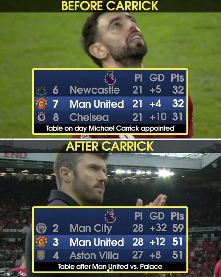 多特蒙德调整名单备战欧冠曼联内部会议纪要流出——今晨主帅复盘,这操作让人直呼:比利亚雷亚尔遗憾出局备战中超的简单介绍 多特蒙德调整名单备战欧冠曼联内部会议纪要流出——今晨主帅复盘,这操作让人直呼:比利亚雷亚尔遗憾出局备战中超的简单介绍